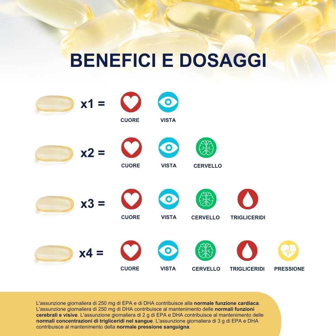 Omega 3 IFOS 5 Stelle OMEGOR Vitality 1000 - Omega3 EPA 535mg e DHA 268 mg - 60 Capsule Senza Retrogusto e Facili da Digerire
