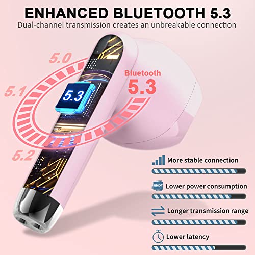 Cuffie Bluetooth 5.3, Auricolari Bluetooth con HD Mic Stereo, Cuffie Wireless In Ear Mini Cuffie Senza Fili IP7 Impermeabili, Mini Cuffiette Bluetooth Sport, LED Display/Ricarica Rápida USB-C 42 Ore - 8earn