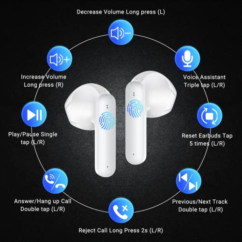 Cuffie Bluetooth, Auricolari Bluetooth 5.3 con 4 HD Microfono, ENC Riduzione del Rumore, 2023 Cuffie Wireless In Ear 36 Ore di Riproduzione, Ricarica Rápida, IPX6 Impermeabile per iOS Android (Bianco)