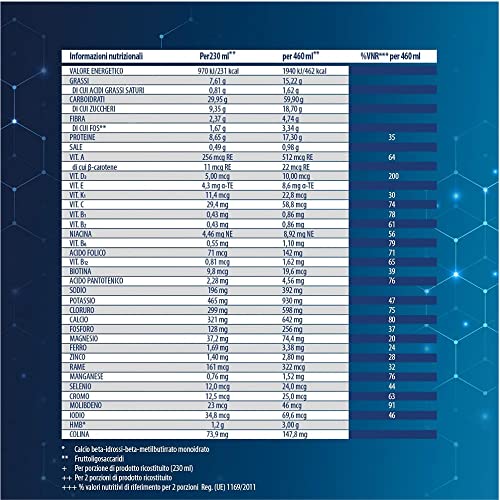 Ensure Advance Formula Nutrivigor Integratore alimentare proteico in Polvere, con 27 Vitamine e Minerali, Integratore Alimentare con Proteine, Calcio e HMB, Confezione 400g, Gusto Cioccolato