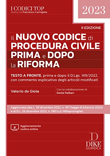 The new Code of Civil Procedure before and after the reform